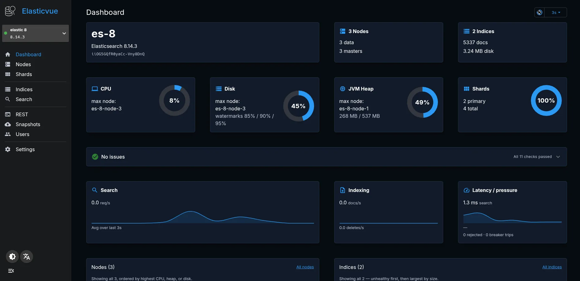 Elasticvue 2.0