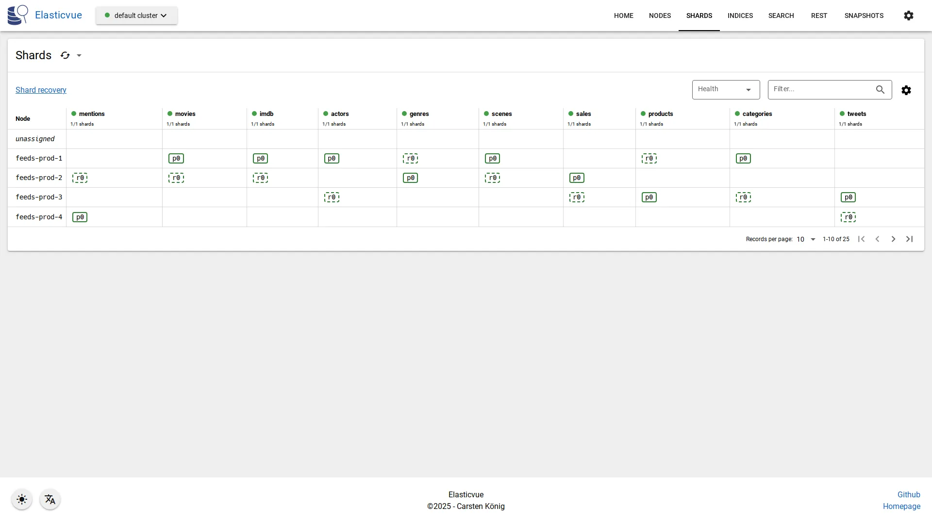 Shards page light mode screenshot